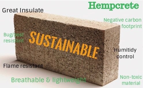 Hempcrete All You Need to Know